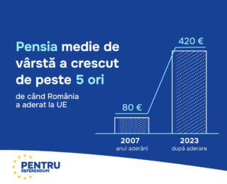 Pensia medie