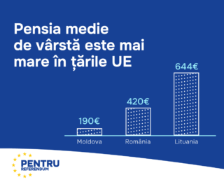 RoLtMd-Pensia