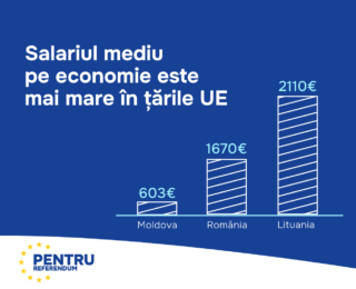 RoLtMd-Salariu